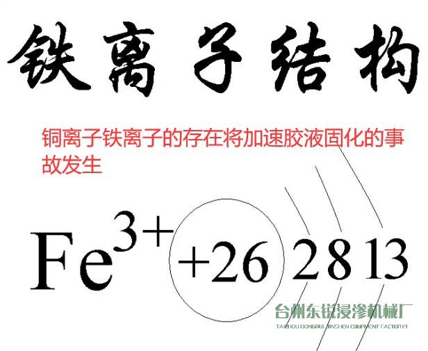 1667906123136793.jpg 銅離子鐵離子的存在將加速膠液固化的事故發生.jpg